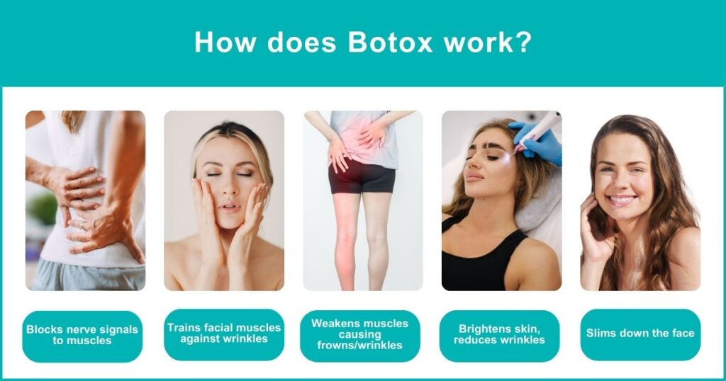 Botox Injections: How Do They Change Your Body? Botox Injection In Dubai