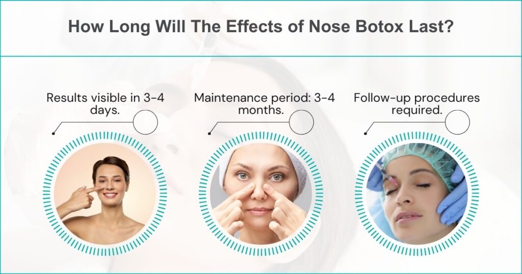 How Long Will The Effects Of Nose Botox Last