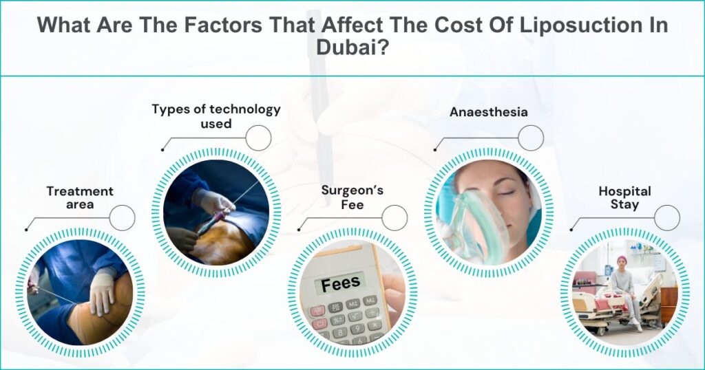 What Are The Factors That Affect The Cost Of Liposuction In Dubai