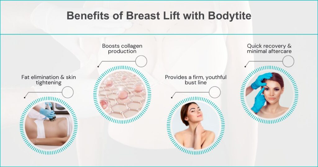Benefits Of Breast Lift With Bodytite
