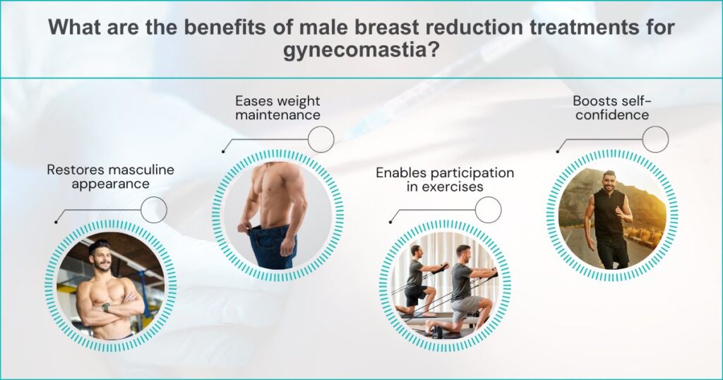 Benefits of male breast reduction gynecomastia treatment