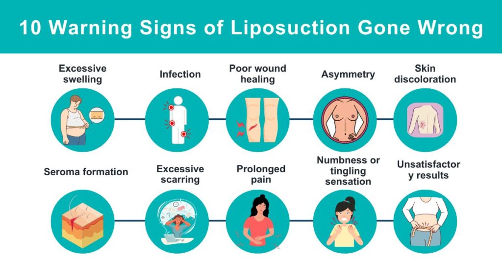 Warning Signs Of Liposuction