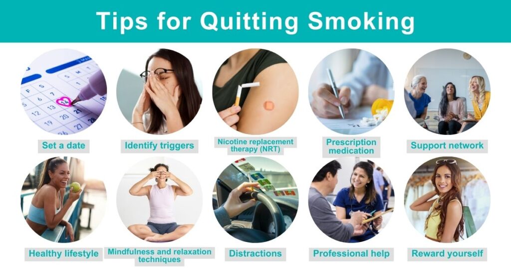 Breast Lift Smoking: How Smoking Affects The Procedure And Recovery Breast Lift Smoking