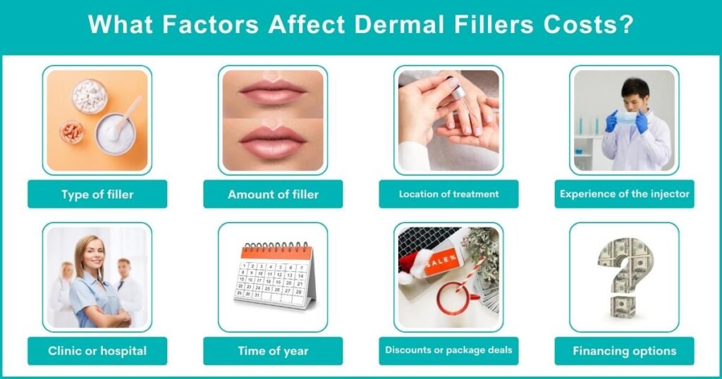 What Factors Affect Dermal Fillers Costs?