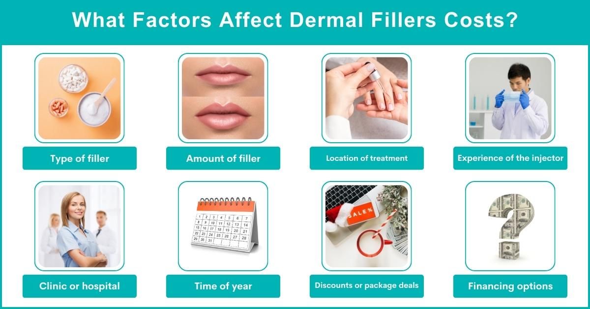 Dermal Fillers Cost In Dubai A Comprehensive Guide 2024