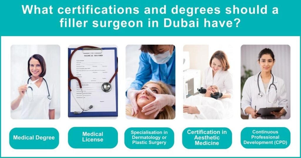 What Kind Of Certifications And Degrees Should A Filler Surgeon In Dubai Have?