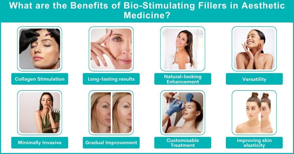 The Benefits Of Using Bio-Stimulating Fillers In Aesthetic Medicine