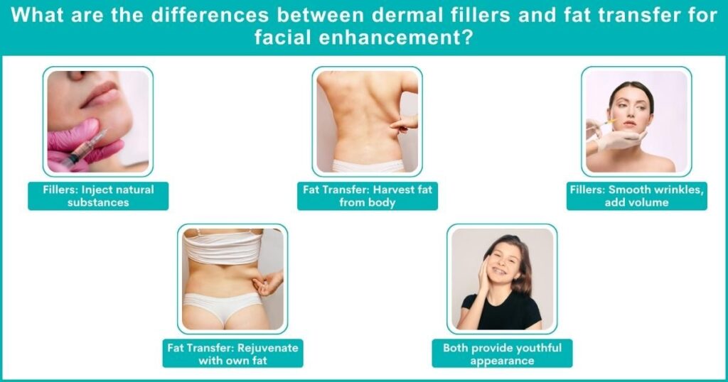 Procedure Differences: Fillers Vs Fat Transfer