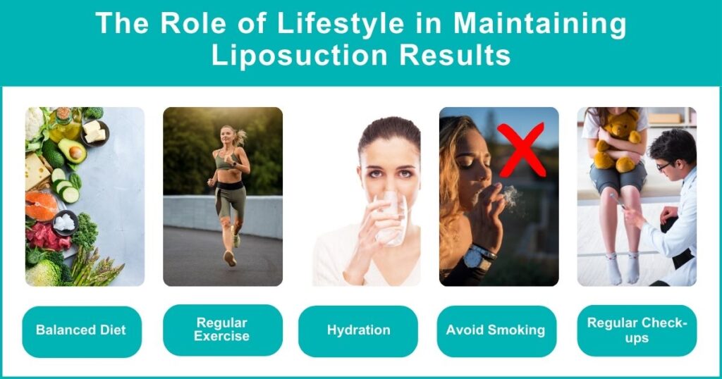 Is Liposuction A Permanent Solution_ The Long-Term Effects Explored...........the Role Of Lifestyle In Maintaining Liposuction Results