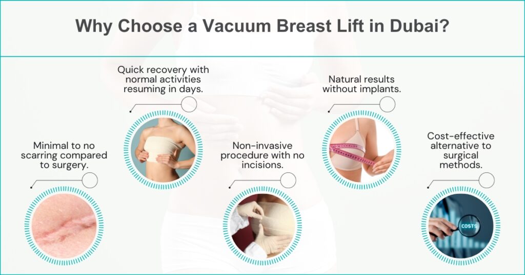 Benefits Of Choosing A Vacuum Breast Lift 