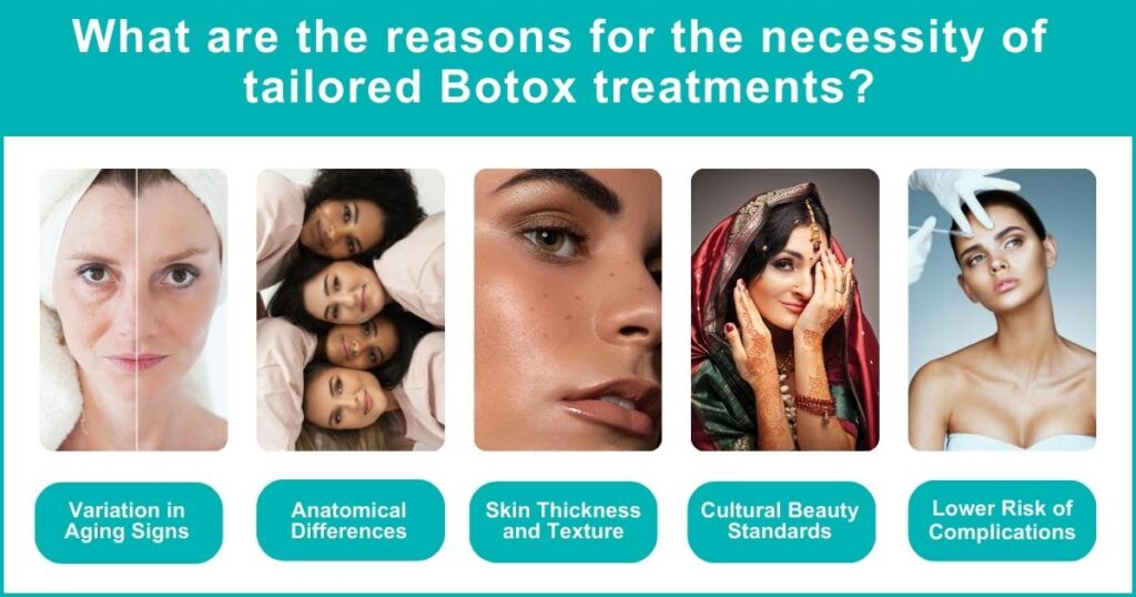 The Necessity For Tailored Botox Treatments_ An Evidence-Based Argument
