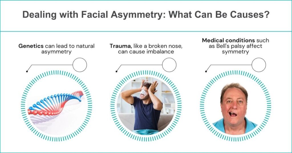 Understanding Facial Asymmetry_ Causes And Solutions