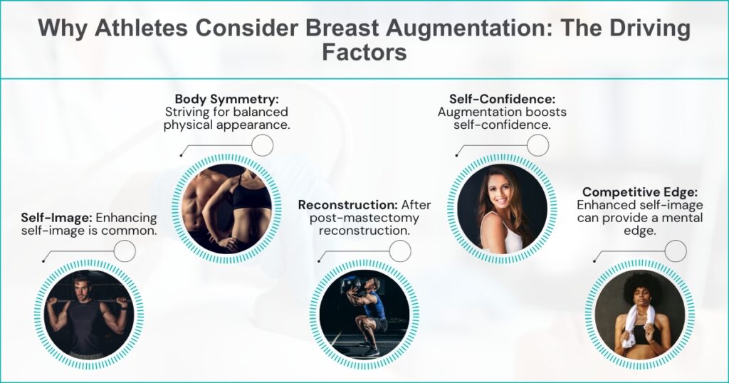 Why Athletes Consider Breast Augmentation_ The Driving Factors
