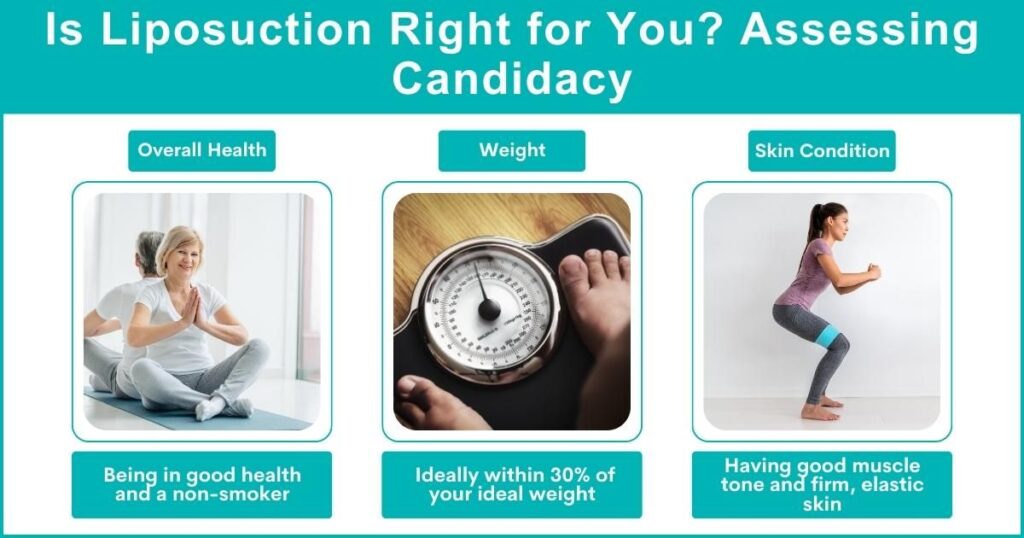 Your Liposuction Checklist_ What You Need To Know Before, During And After Surgery