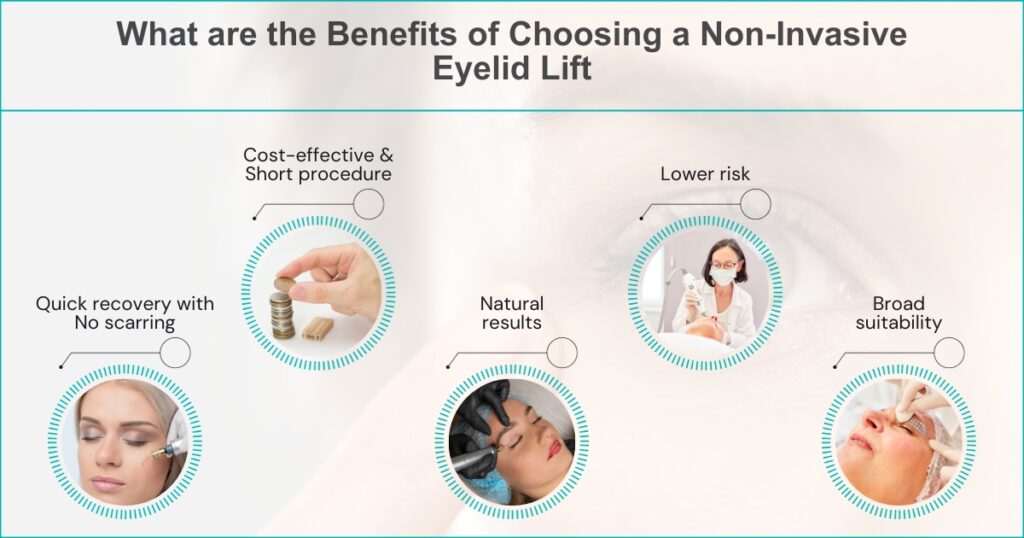 Benefits Of Choosing A Non-Invasive Eyelid Lift