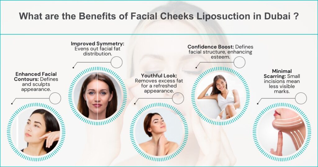 Benefits Of Facial Cheeks Liposuction In Dubai