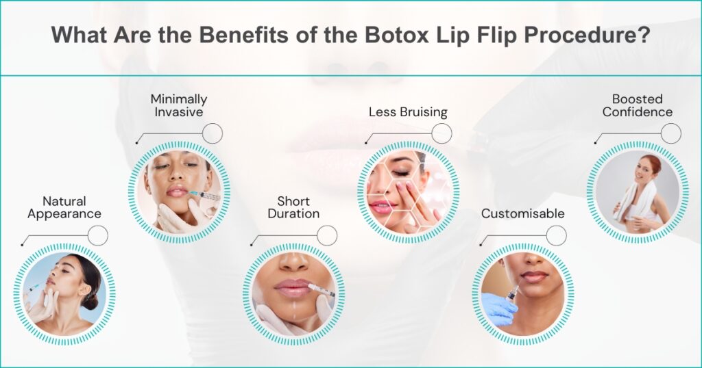 Benefits Of The Botox Lip Flip Procedure The Botox
