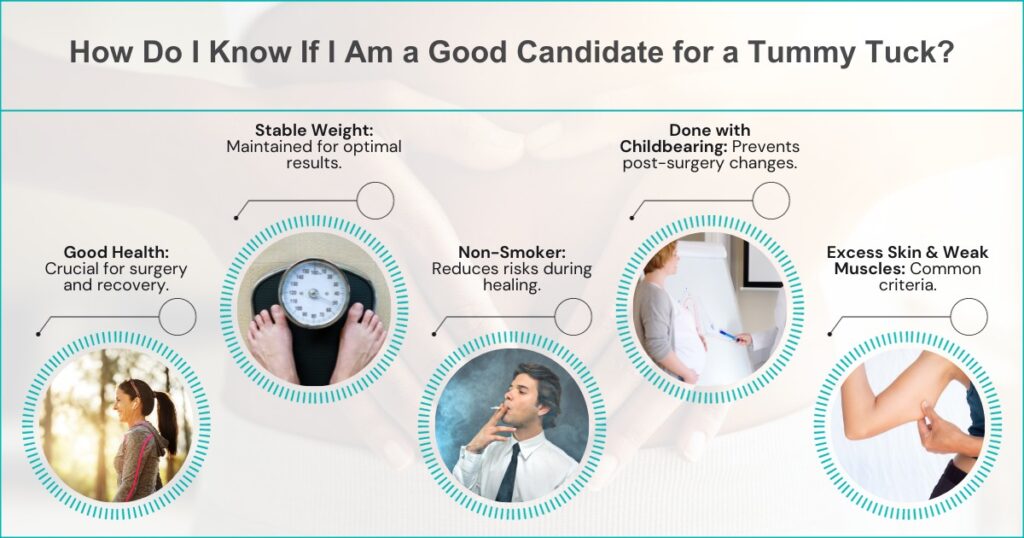 How Do I Know If I Am A Good Candidate For A Tummy Tuck