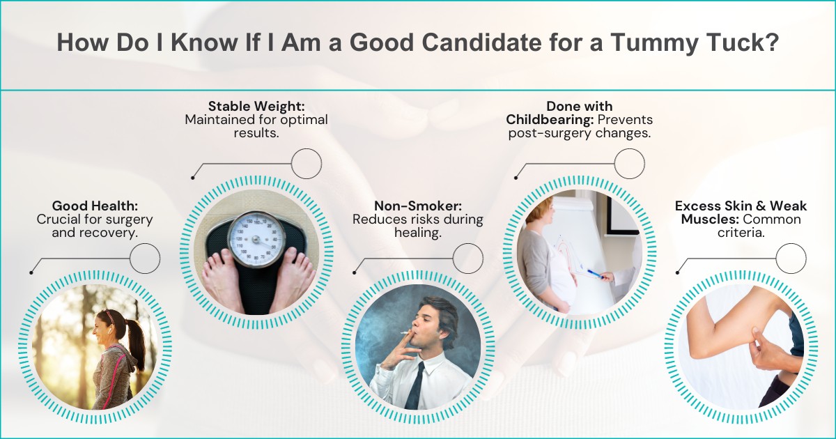 Tummy Tuck Consultation Questions To Ask Your Surgeon 2024