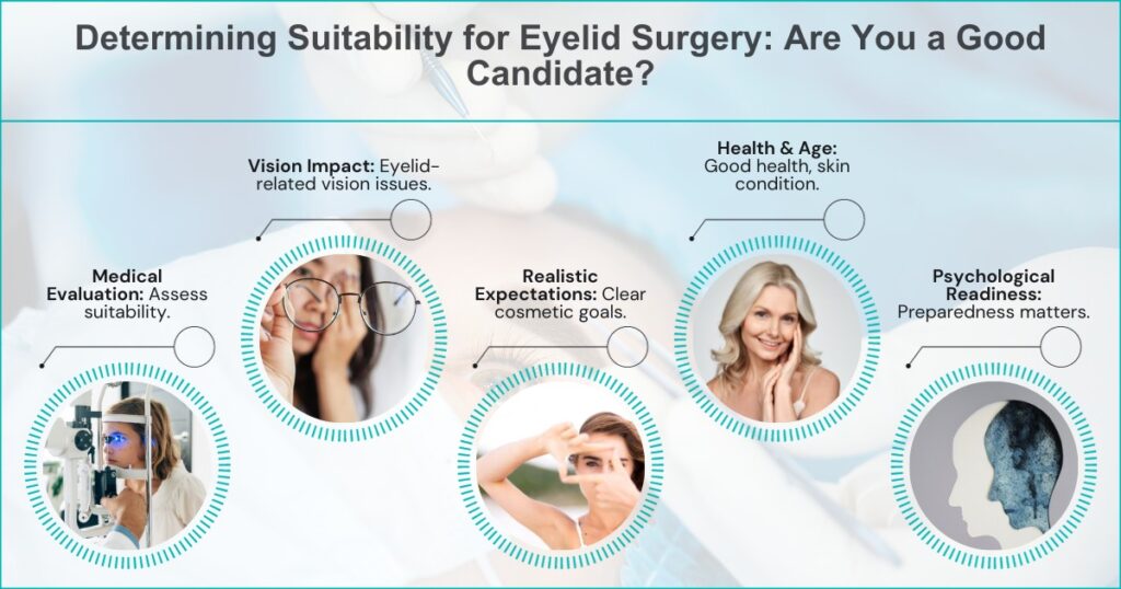 How Do You Determine If You'Re A Good Candidate For Eyelid Surgery