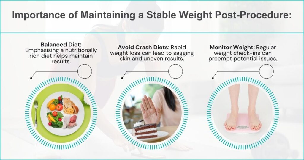 Importance Of Maintaining A Stable Weight Post-Procedure