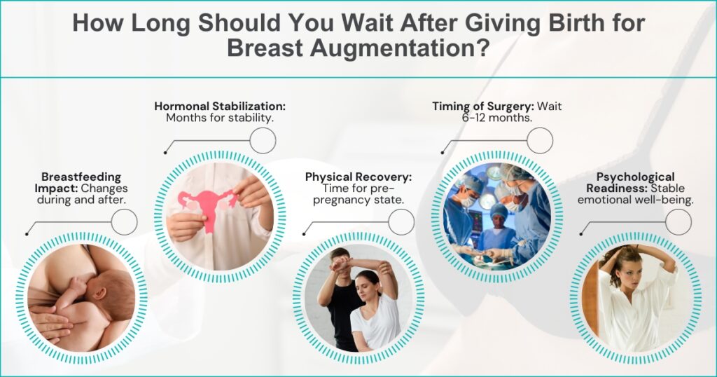 Pregnancy And Breast Augmentation_ What To Consider Before, During, And After Childbearing Years (2)
