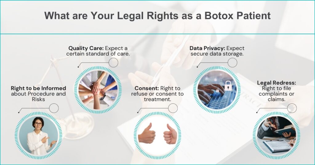 Your Legal Rights As A Botox Patient_ A Brief Guide
