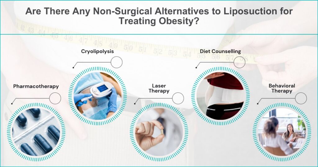 Are There Any Non-Surgical Alternatives To Liposuction For Treating Obesity