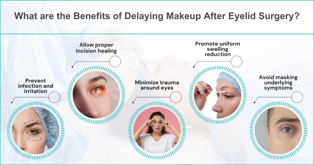 When Can You Start Wearing Makeup After Double Eyelid Surgery 