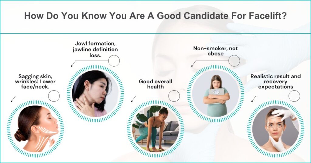 How Do You Know You Are A Good Candidate For Facelift