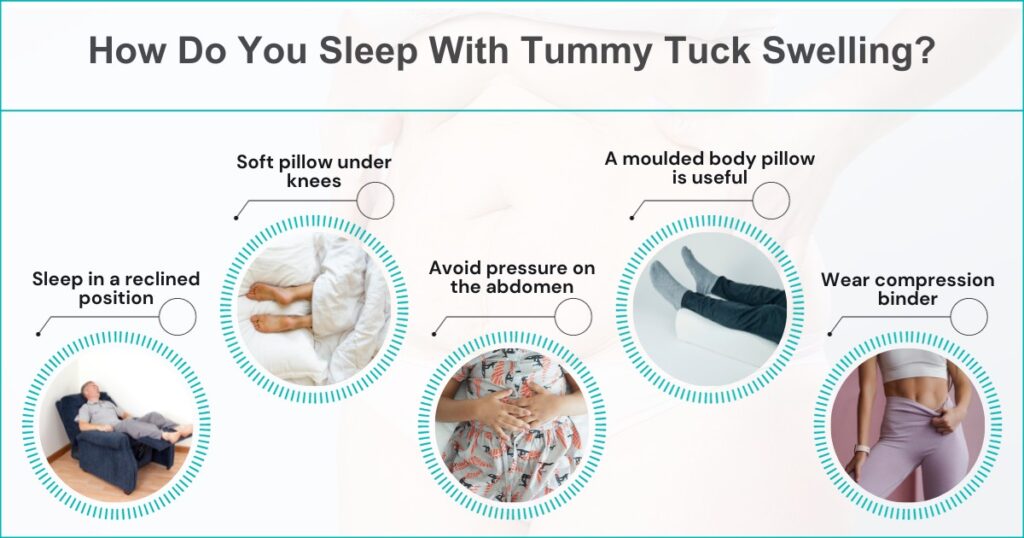 How Do You Sleep With Tummy Tuck Swelling
