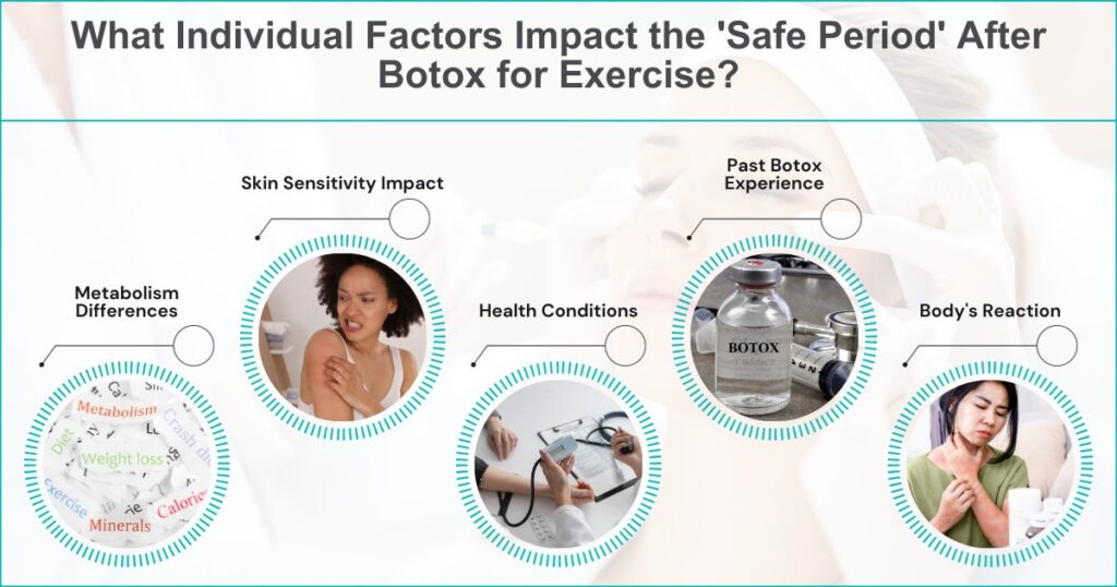 Individual Factors_ Why May The _Safe Period_ Vary From Person To Person