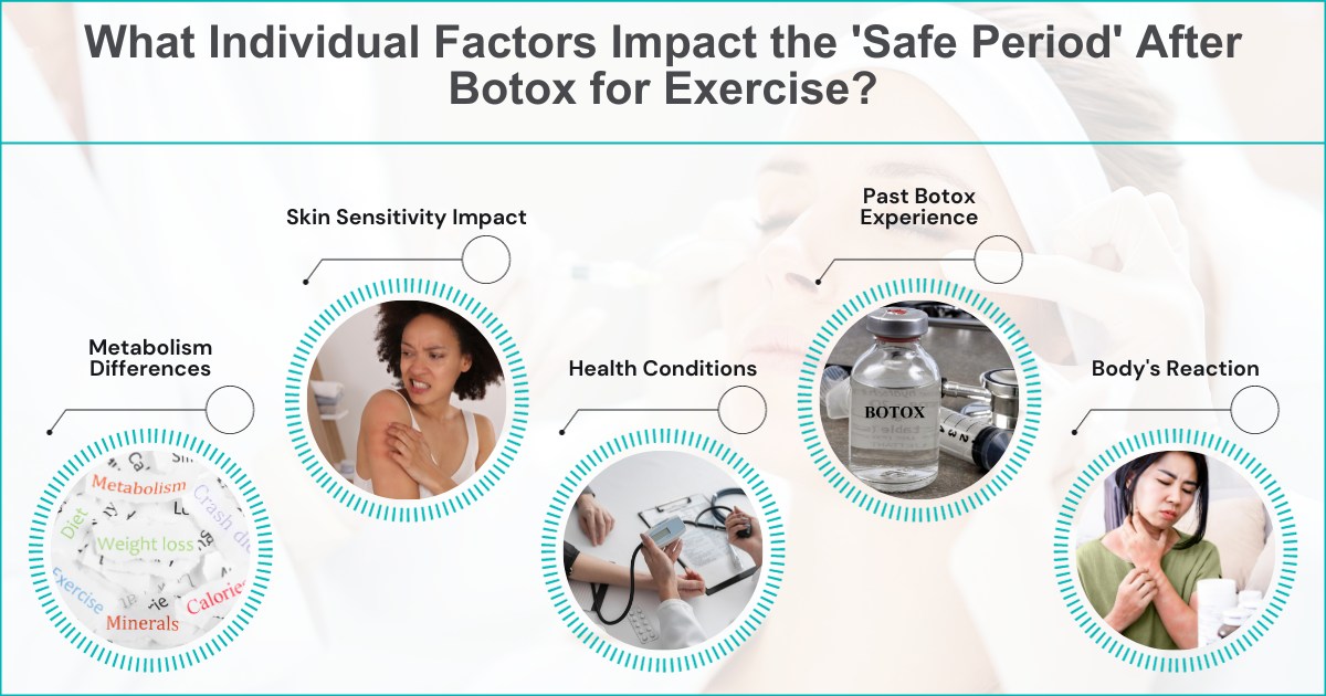 How Soon After Botox Can You Exercise? 2025