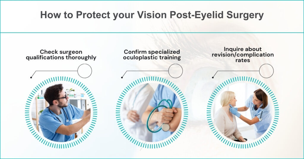 Protecting Your Vision After Eyelid Surgery