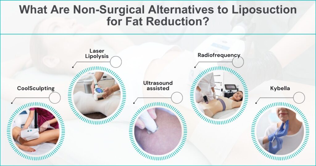 What Are Non-Surgical Alternatives To Liposuction For Fat Reduction