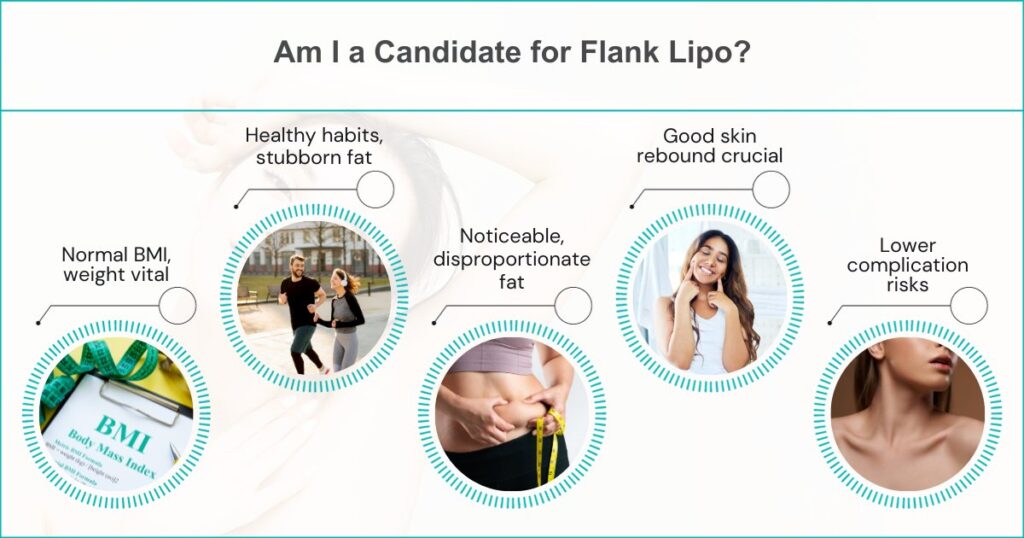 Am I A Candidate For Flank Lipo
