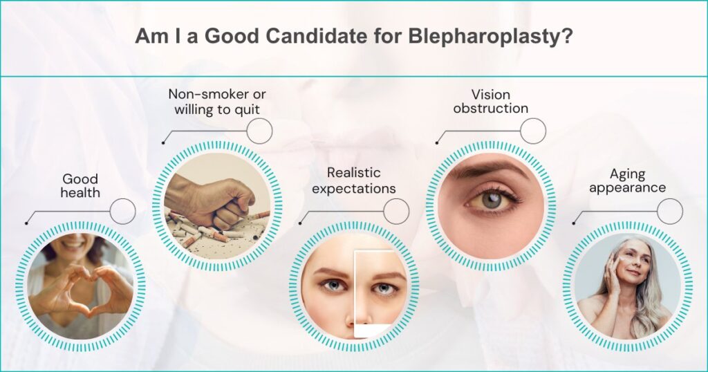Am I A Good Candidate For Blepharoplasty