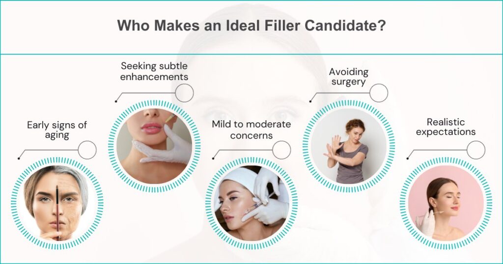 Who Makes an Ideal Filler Candidate