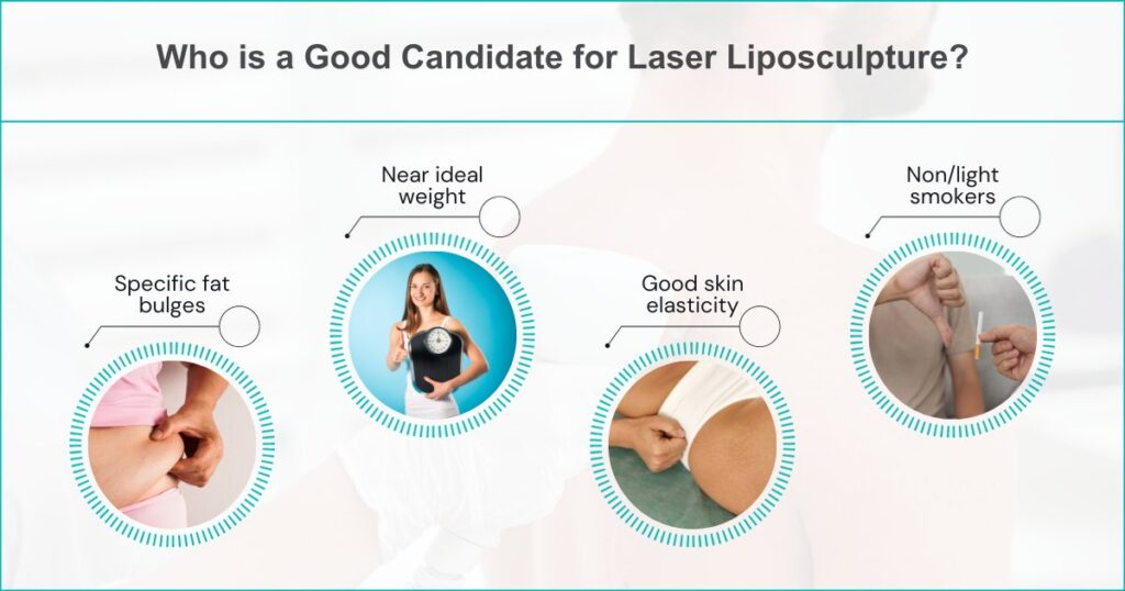 Who is a Good Candidate for Laser Liposculpture